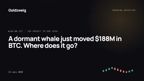 A dormant whale just moved $188M in BTC. Where does it go?