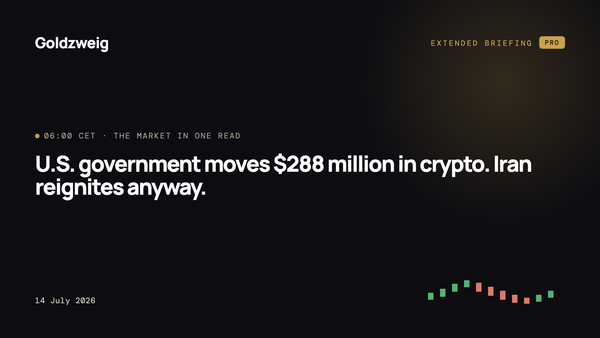 U.S. government moves $288 million in crypto. Iran reignites anyway.