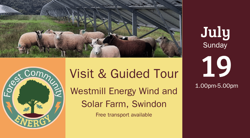 Event:  Visit to Westmill