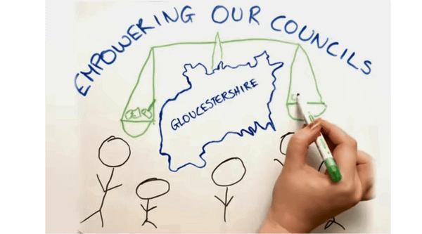 The Community Energy Model in Two Minutes...