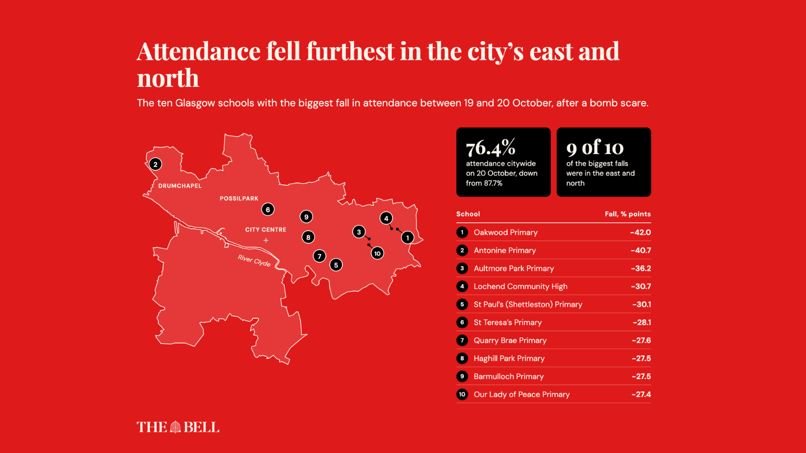 First the bomb threat hit Glasgow’s schools. Then it reached the parents