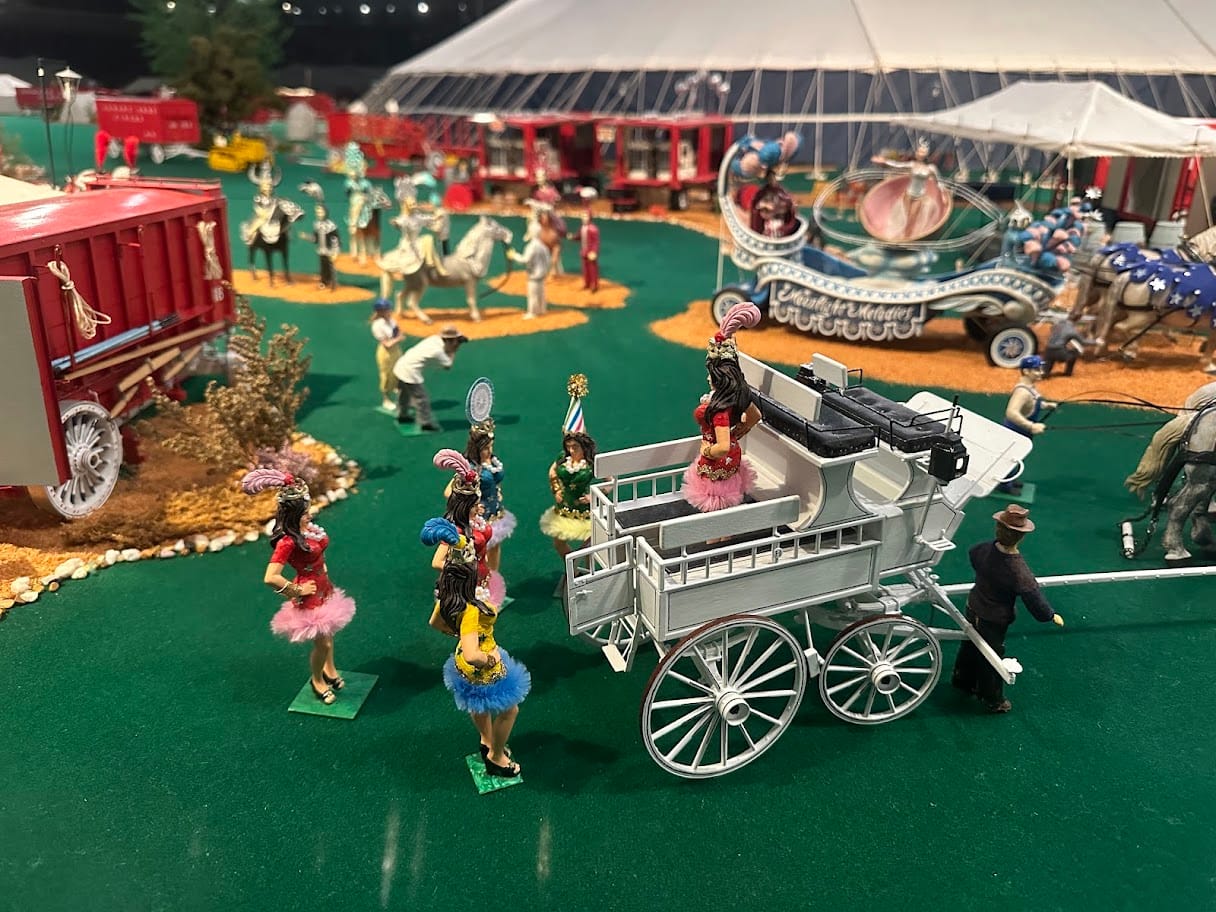 Detail on Model