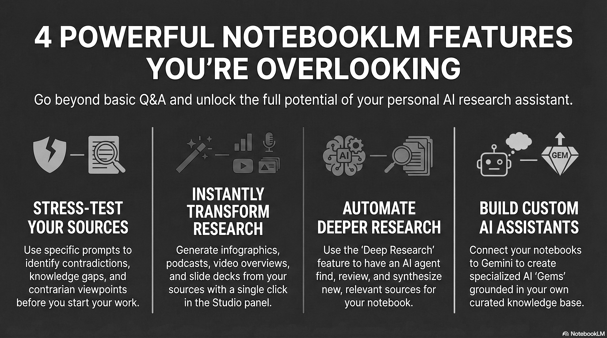 4 Powerful NotebookLM Features You're Overlooking