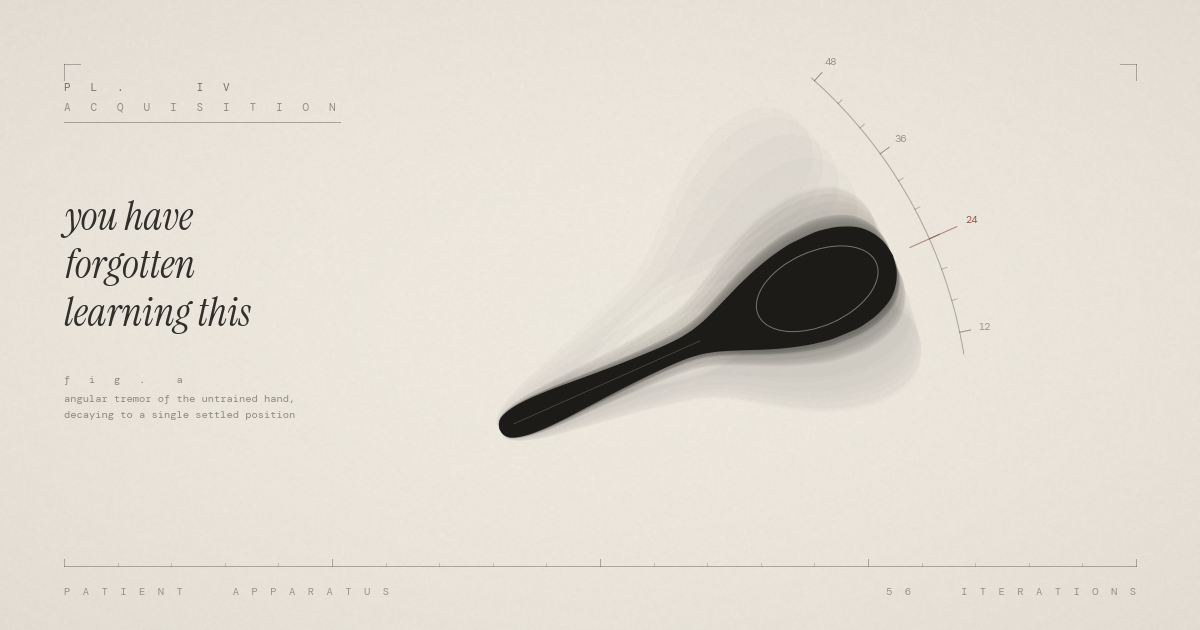 Mathematica: A Secret World of Intuition and Curiosity