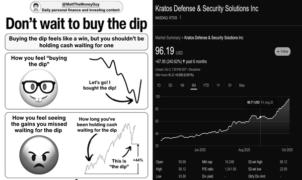 Investing: Don't wait to buy the dip