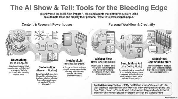 MFM hosts discuss Cool AI Tools