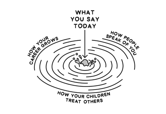 Now This Is Interesting - Your Words Matter