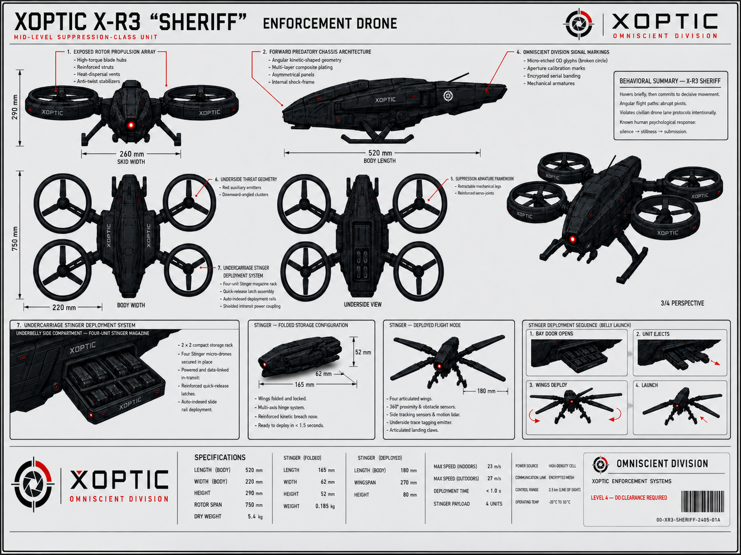 X-R3 Sheriff and Xoptic Stinger enforcement drone blueprint schematic, Xoptic Omniscient Division classified asset profile — Cinderport Transmissions