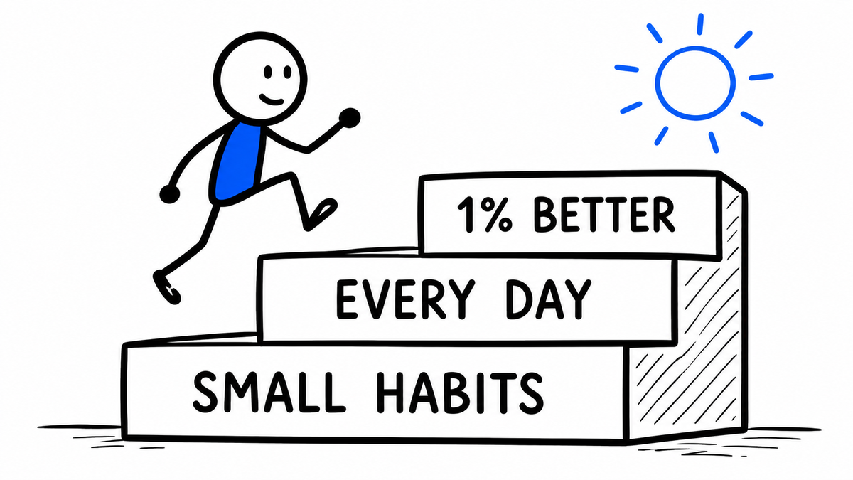 Atomic Habits