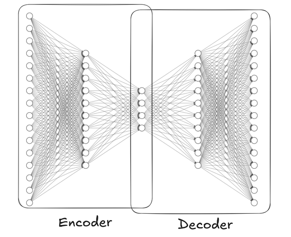 Autoencoders: The Foundation of Generative AI