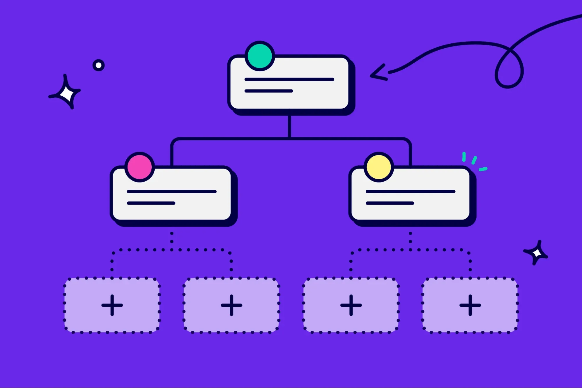 Establishing A Hierarchical Structure is one of the Strategies For SEO Success