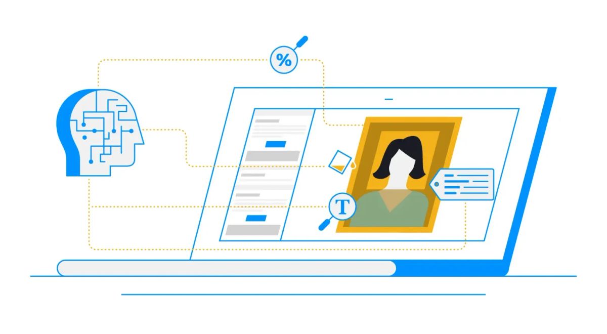 Content analysis for Textual Analysis and Visual Content Analysis
