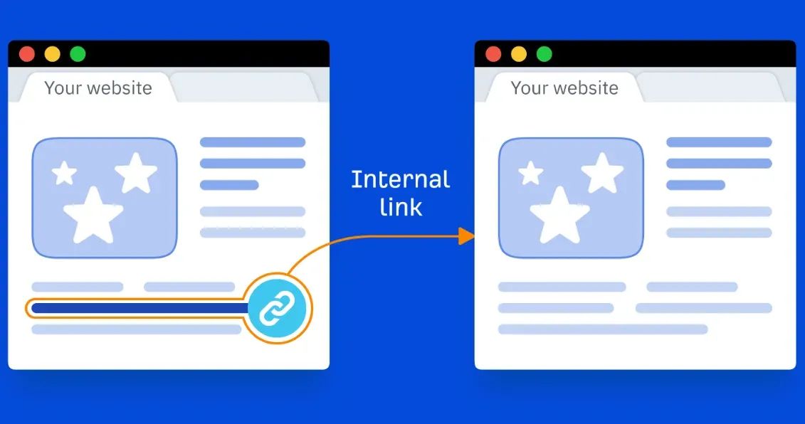 Unlocking Success: Must-Know Metrics In Internal Link Building Reporting