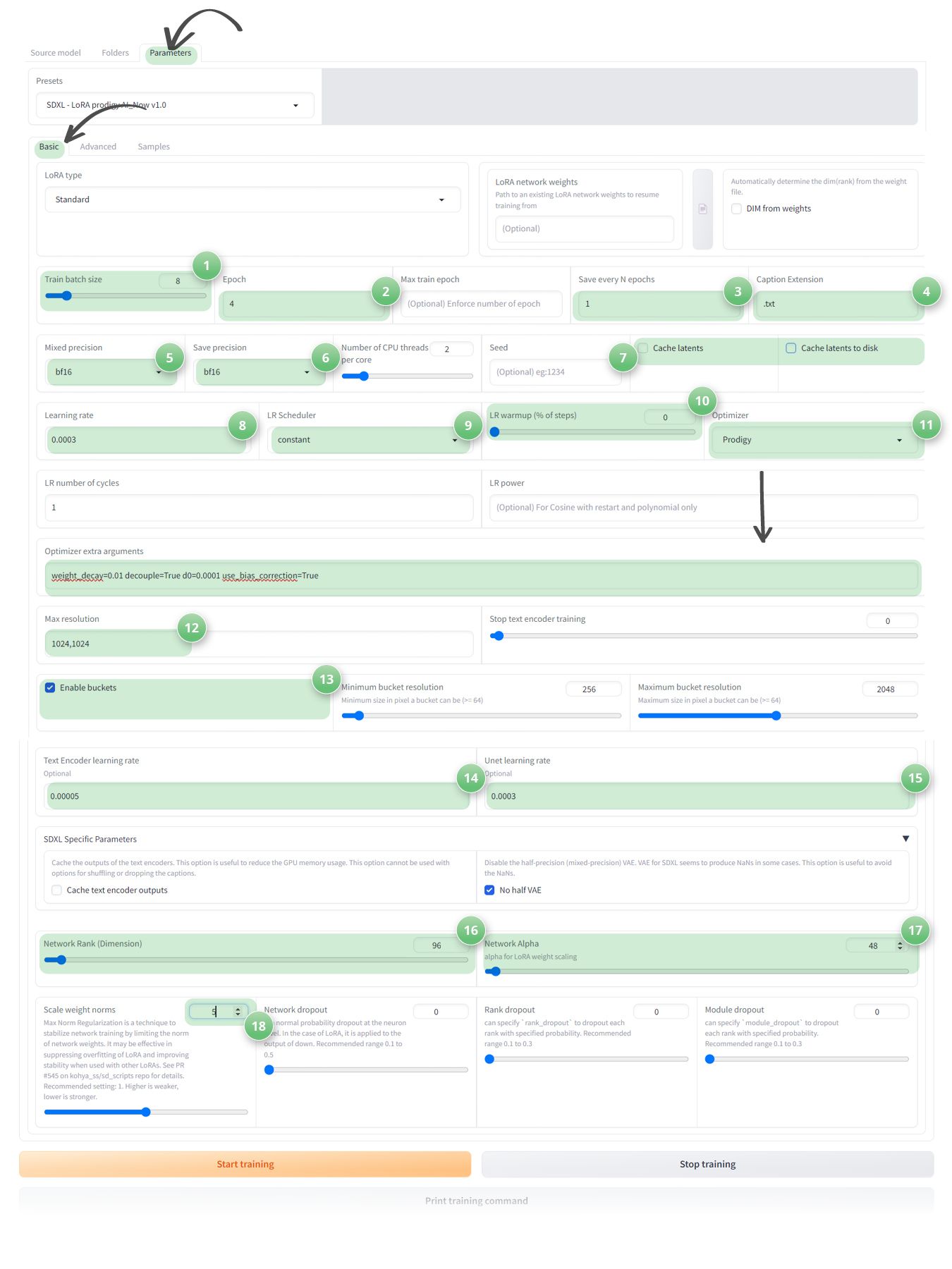 A screenshot of the Think Diffusion interface showing the parameters > basics tab where the bulk of the LoRA set up will occur