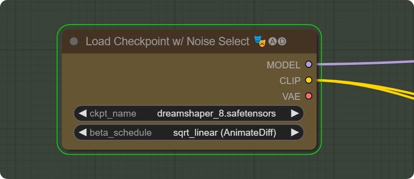 a ComfyUI node in ThinkDiffusion that selects the model loaded for AnimateDiff