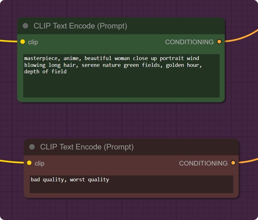 a ComfyUI node in ThinkDiffusion where you can write the prompt for AnimateDiff