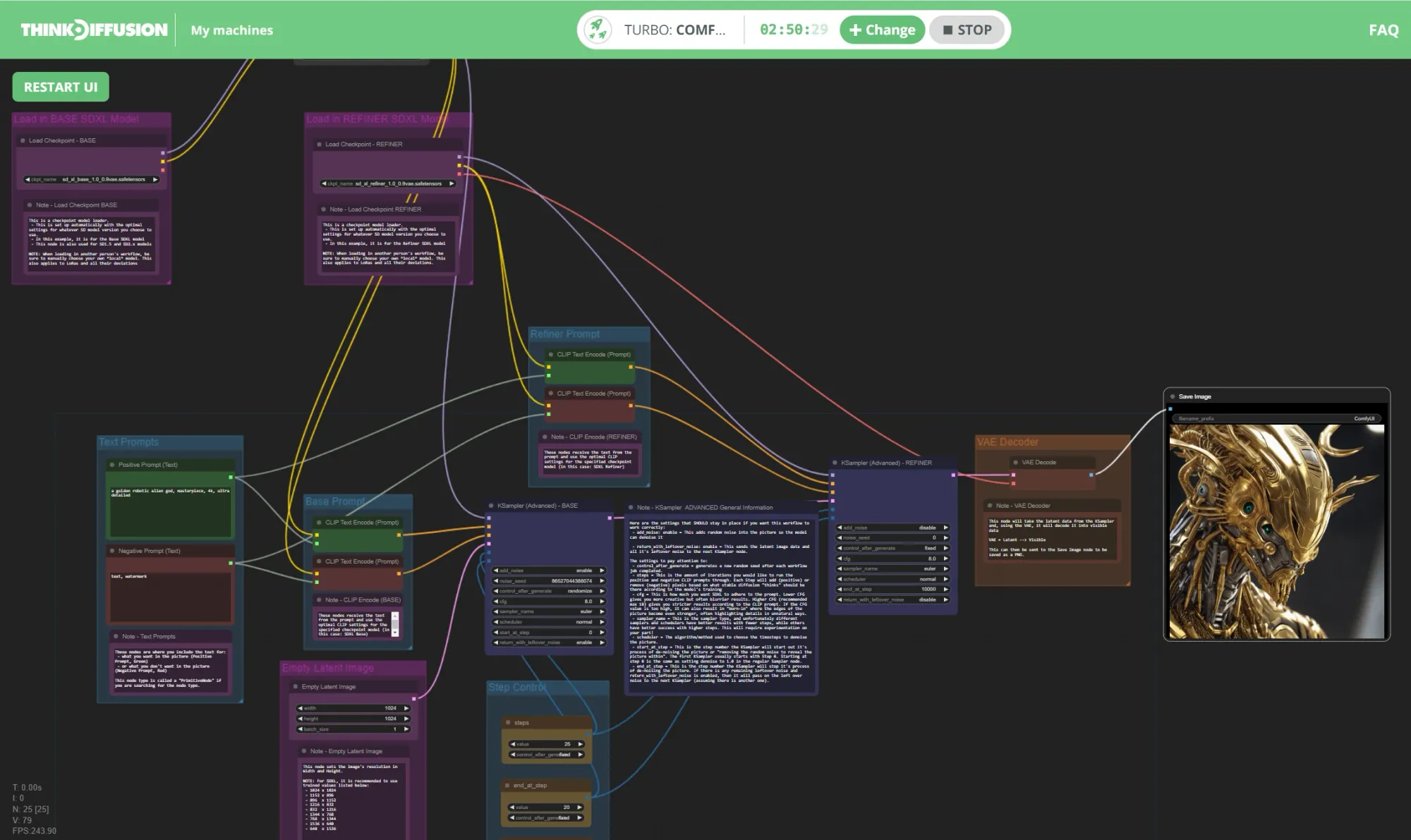 Think Diffusion Stable Diffusion ComfyUI Workflows using LoRAs cybernetic creature example node view
