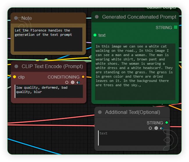 ThinkDiffusion-StableDiffusion-ComfyUI-Image2Image-Inpainting-ReferenceImage-check-the-prompt.png