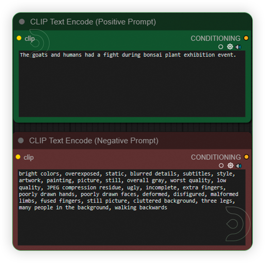 ThinkDiffusion StableDiffusion ComfyUI Wan img2vid write a prompt