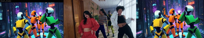 How to Use Wan 2.1 for Video Style Transfer: A Step-by-Step Guide