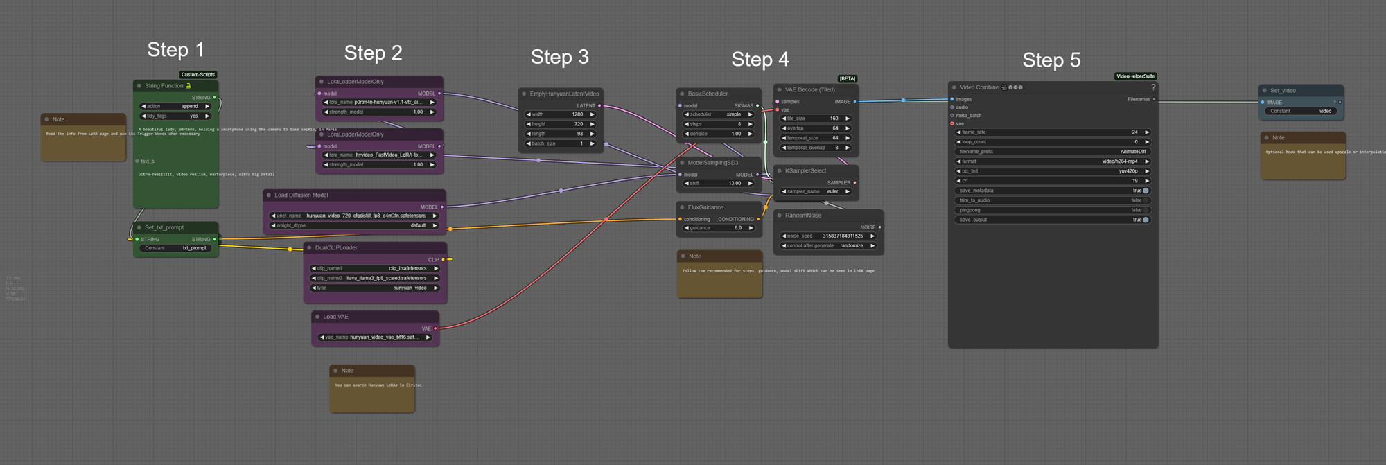 Download Hunyuan Text2Video workflow
