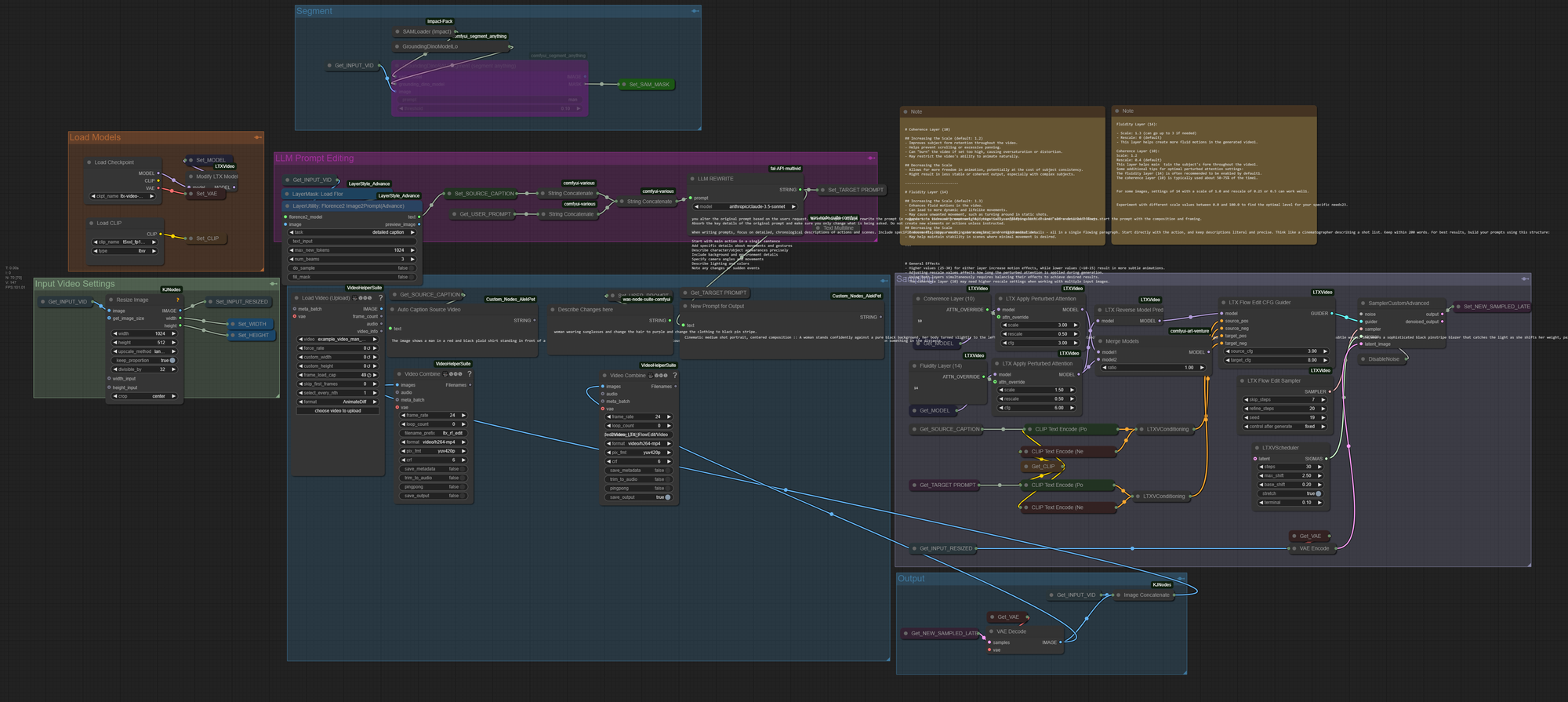 Download LTX Video2Video workflow