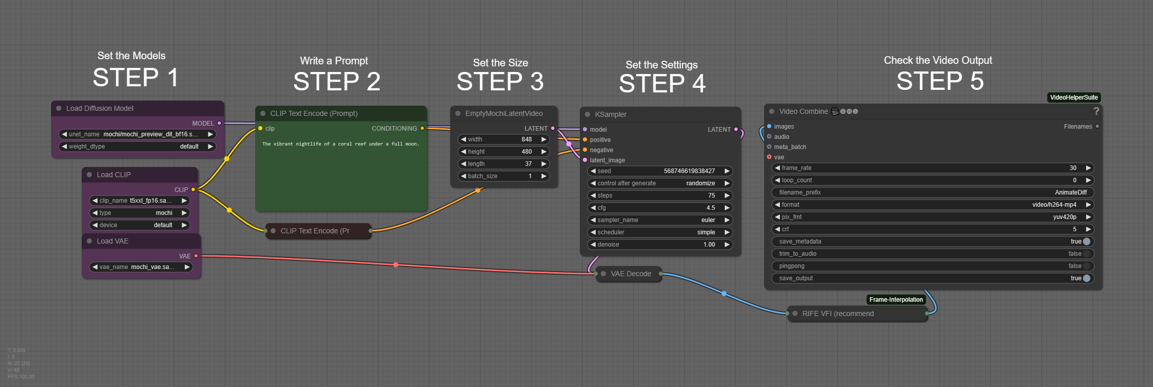 Download Mochi Text2Video workflow