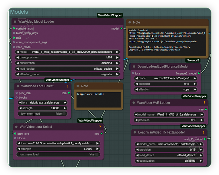 ThinkDiffusion-StableDiffusion-ComfyUI-Vid2Vid-Wan-ReCamMaster-step 2 set models.png