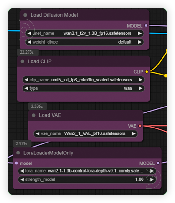 ThinkDiffusion-StableDiffusion-ComfyUI-Wan-Vid2Vid-Depth-Control-LoRA-set-the-models