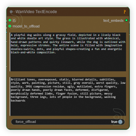 ThinkDiffusion StableDiffusion ComfyUI video2video Wan Style stage 2 write prompt