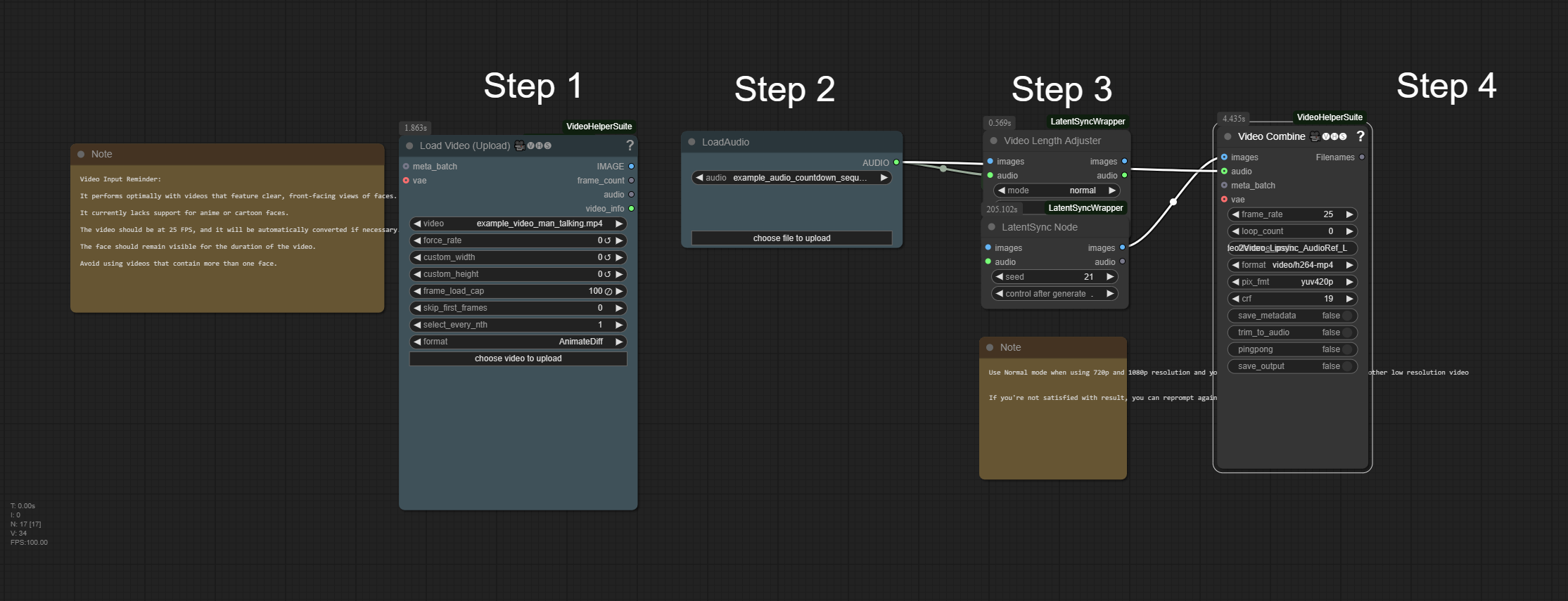 LatentSync Video2Video workflow