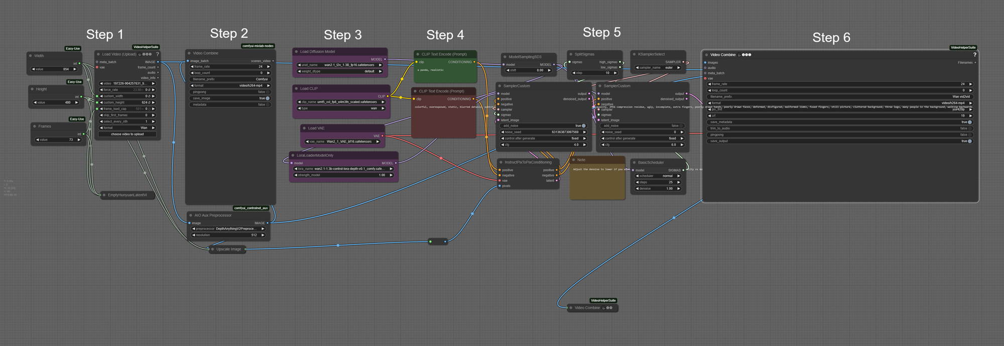 Download Wan Video2Video Depth Control workflow