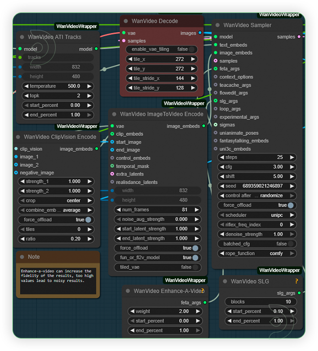 wan ati step 4 EDITED.png