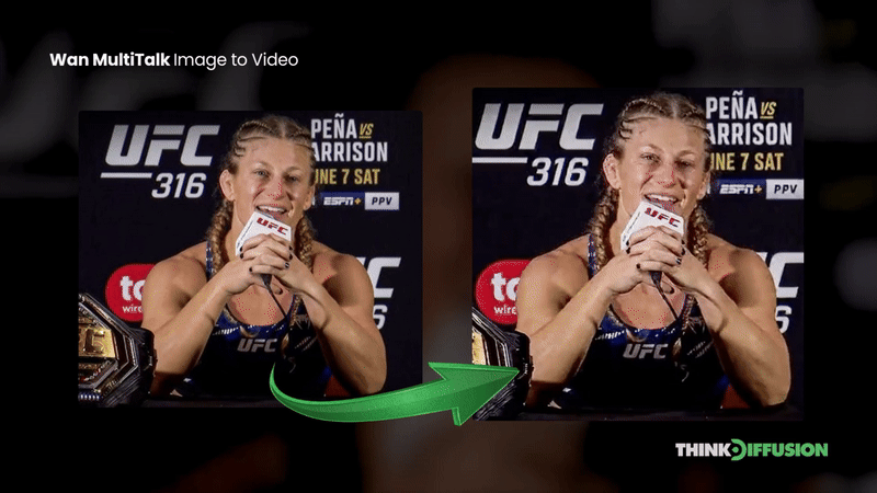 Transform Any Portrait Into a Talking Character: Wan MultiTalk Image-to-Video Guide