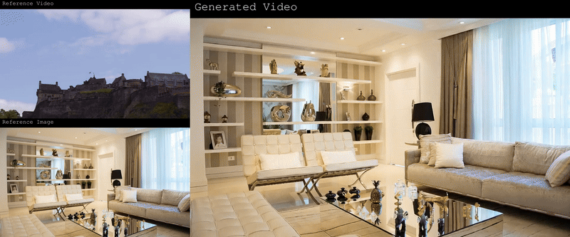 Uni3C: Copy Camera Motion from Any Video - Full Guide + Workflow