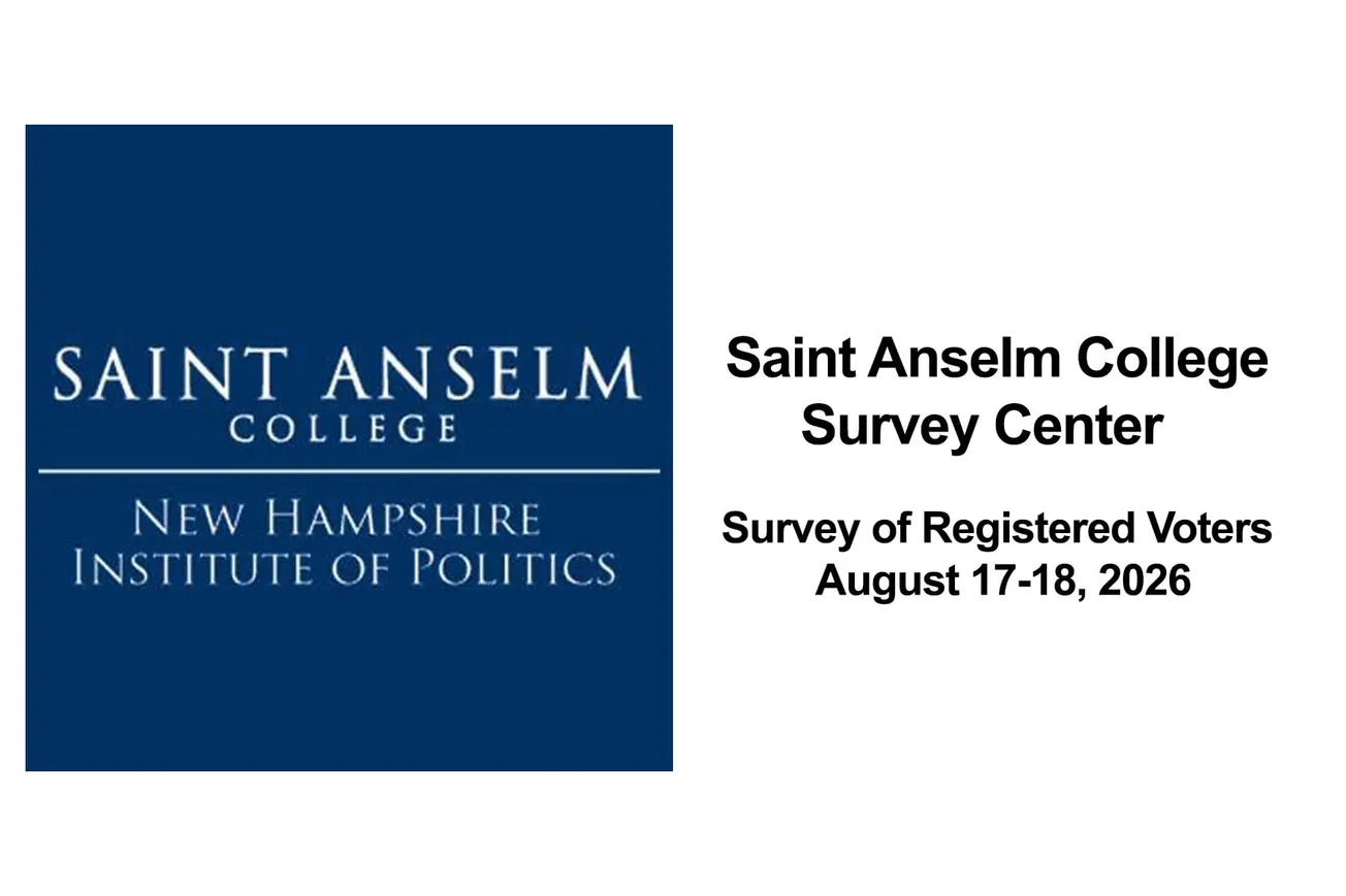 Saint Anselm poll shows Pappas ahead in Senate matchups; Ayotte leads Warmington