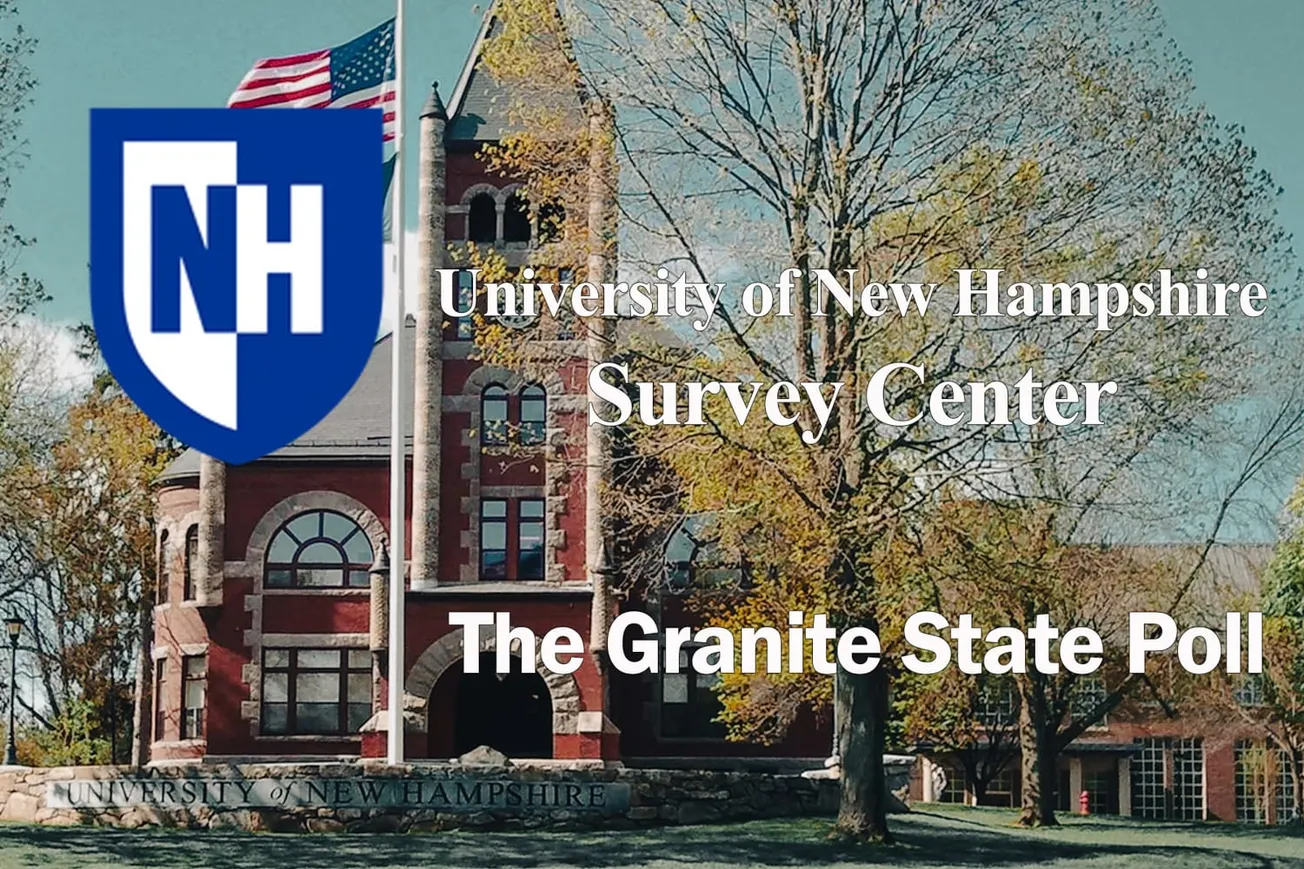 UNH Survey Center Poll: Pappas leads Sununu; Goodlander holds wide CD-2 advantage, Race for governor tightens