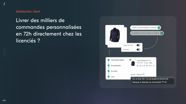 Comment livrer des milliers de commandes personnalisées en 72h et au domicile des licenciés ?
