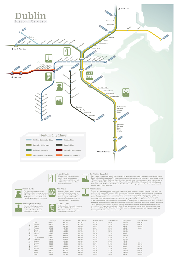 Dublin metro map