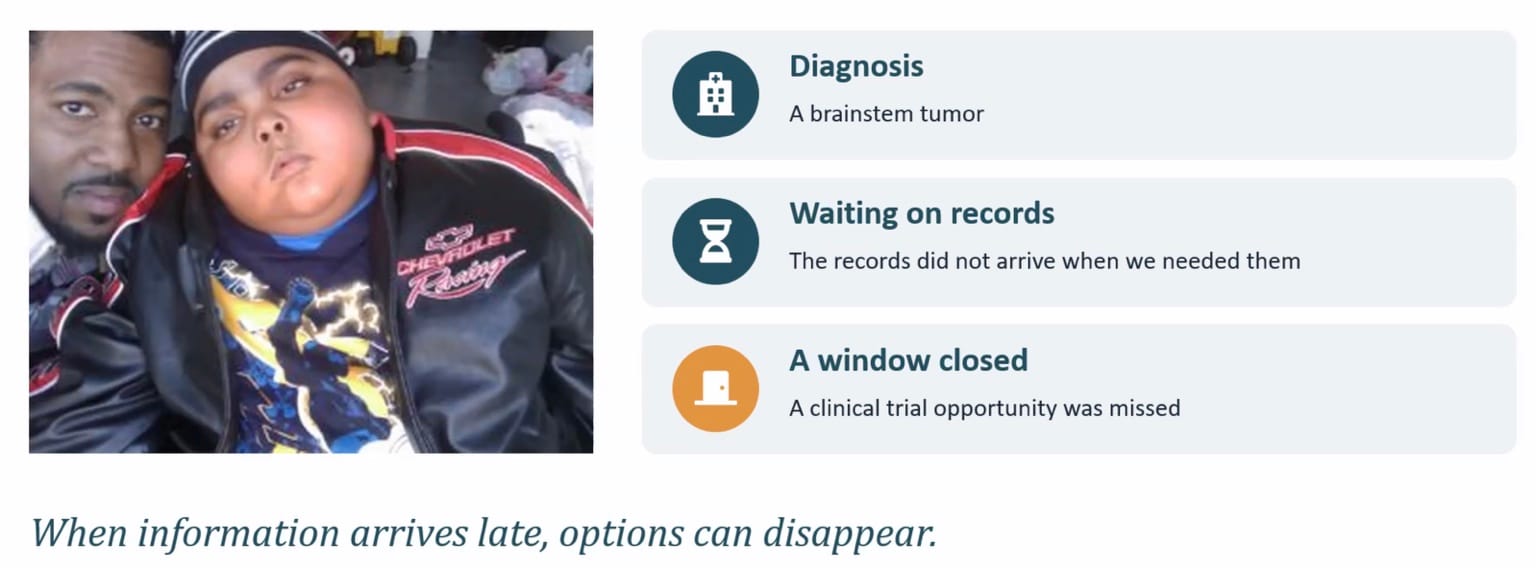 Chris Jones with his son CJ, beside a slide describing delayed records and a missed clinical trial opportunity.