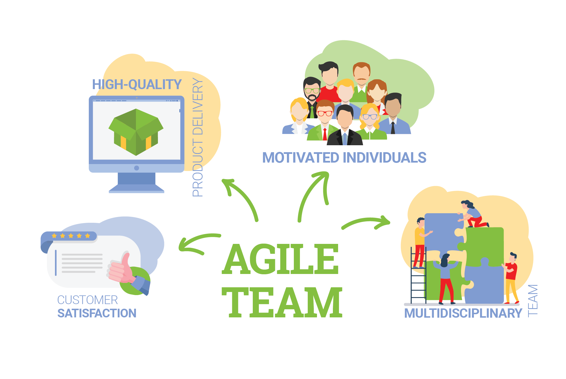 agile_team.png
