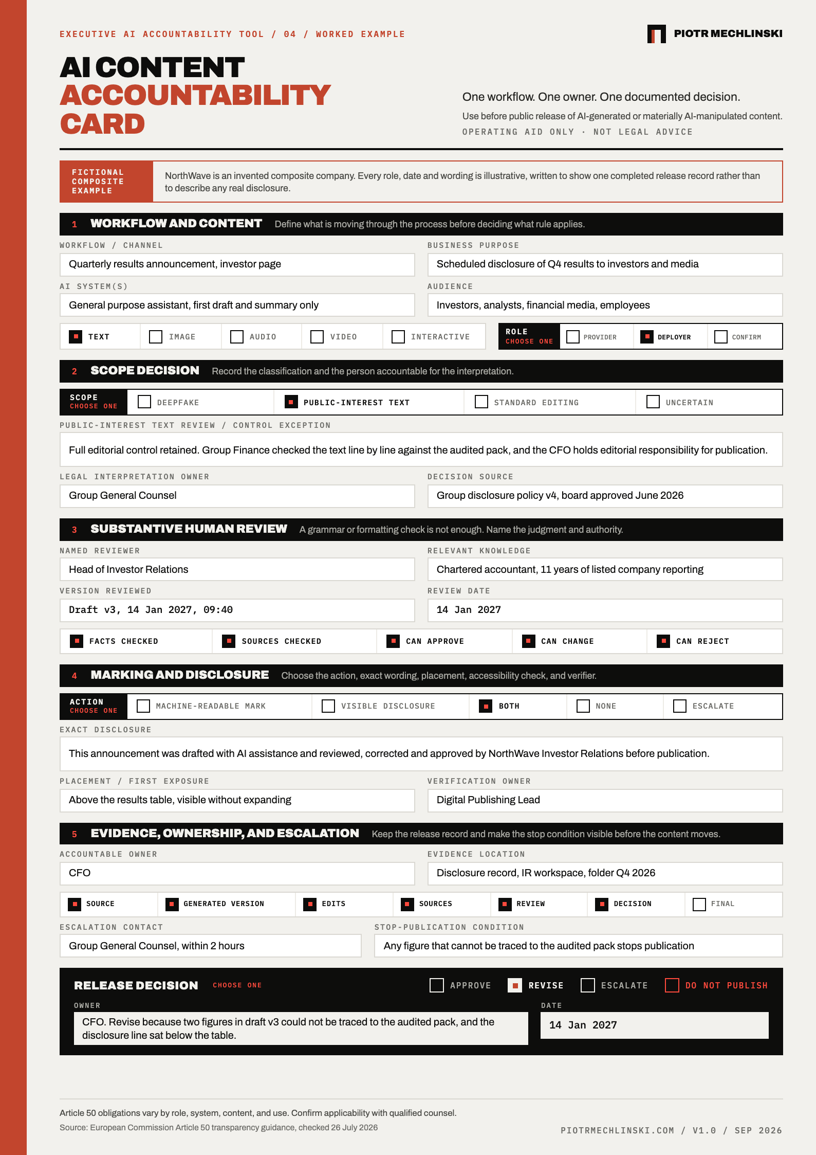 A filled AI Content Accountability Card for a fictional NorthWave quarterly results announcement drafted with AI: named reviewer, disclosure wording and evidence location, release decision REVISE.
