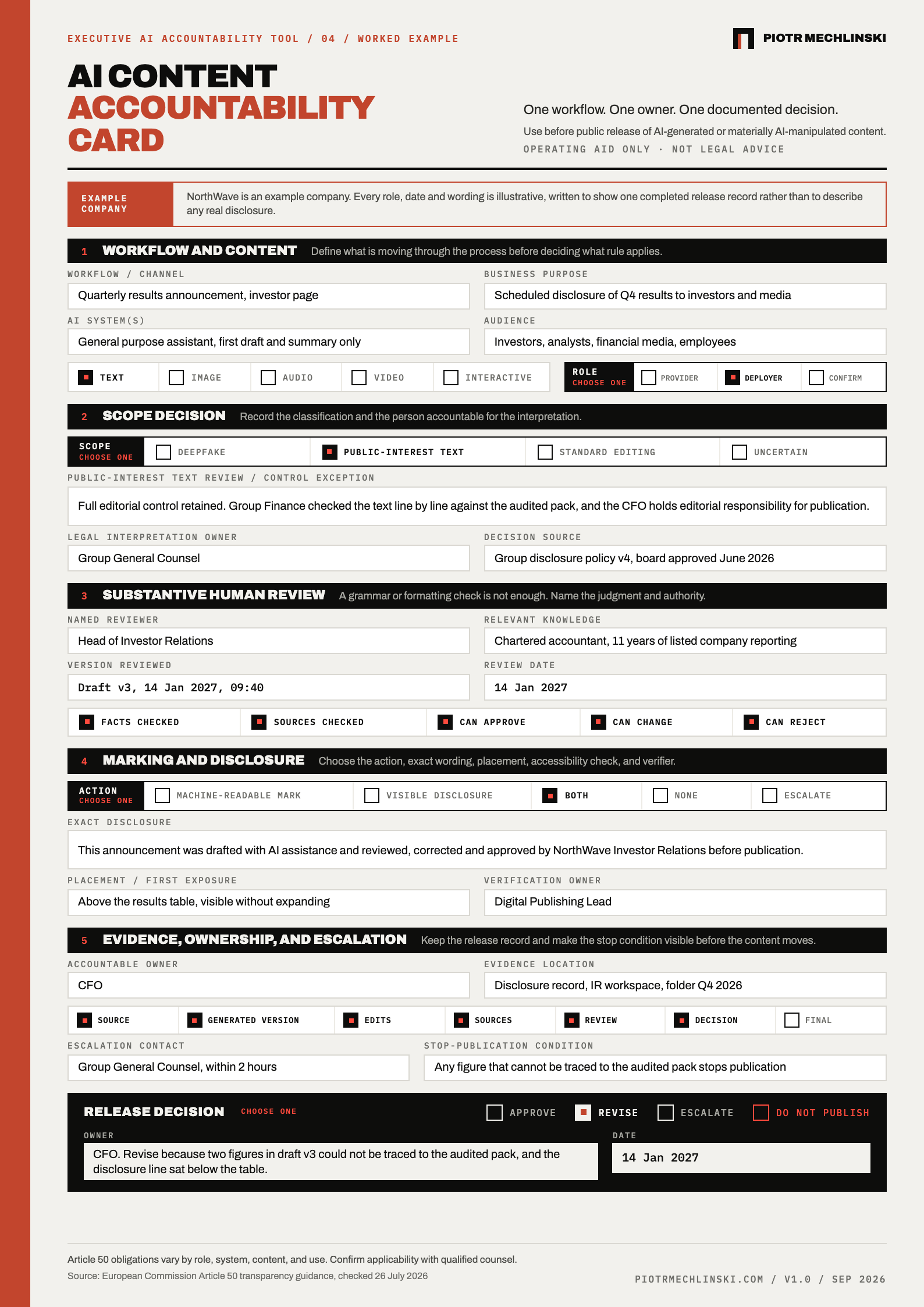 A filled AI Content Accountability Card for a quarterly results announcement drafted with AI at NorthWave, an example company: named reviewer, disclosure wording and evidence location, release decision REVISE.