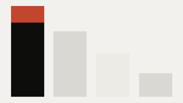 The stack read right to left, tallest first, an abstract cut-paper illustration for the article “Build AI Strategy Backward From the Future”