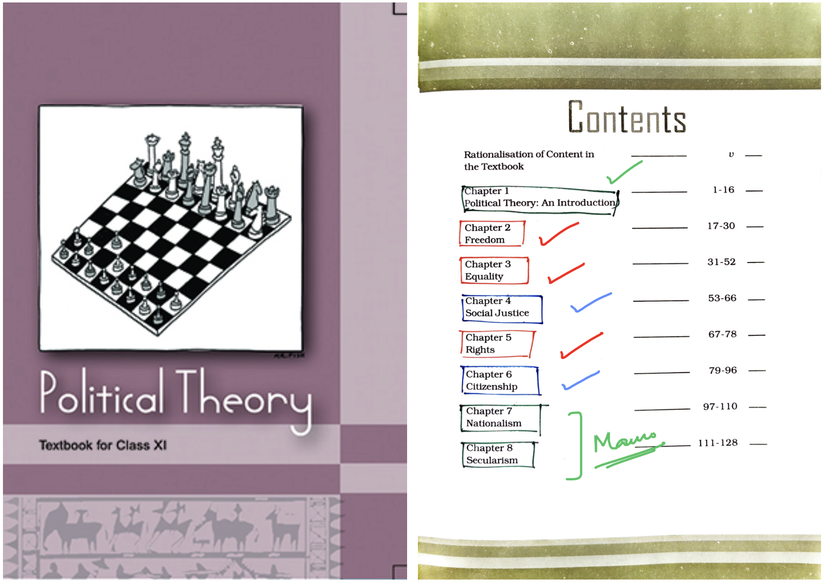 Indian Polity - UPSC Prelims 2024 - NCERT - M Laxmikanth
