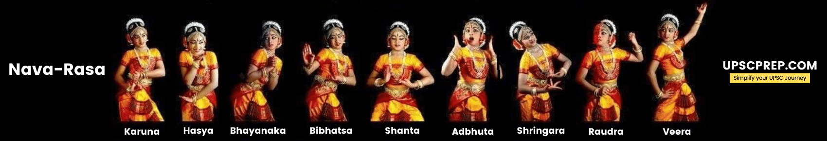 Nine Rasa in Natyashastra | UPSC | Art & Culture 