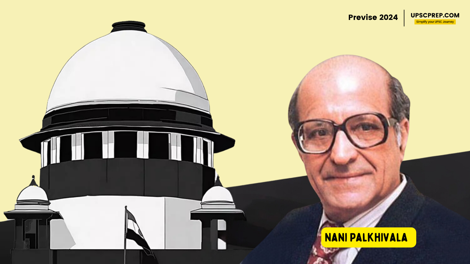 Minerva Mills Case 1980 | UPSC | Supreme Court Cases