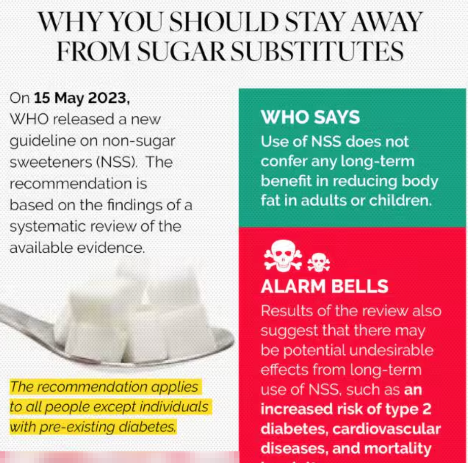 Non-Sugar Sweetener&nbsp; | UPSC