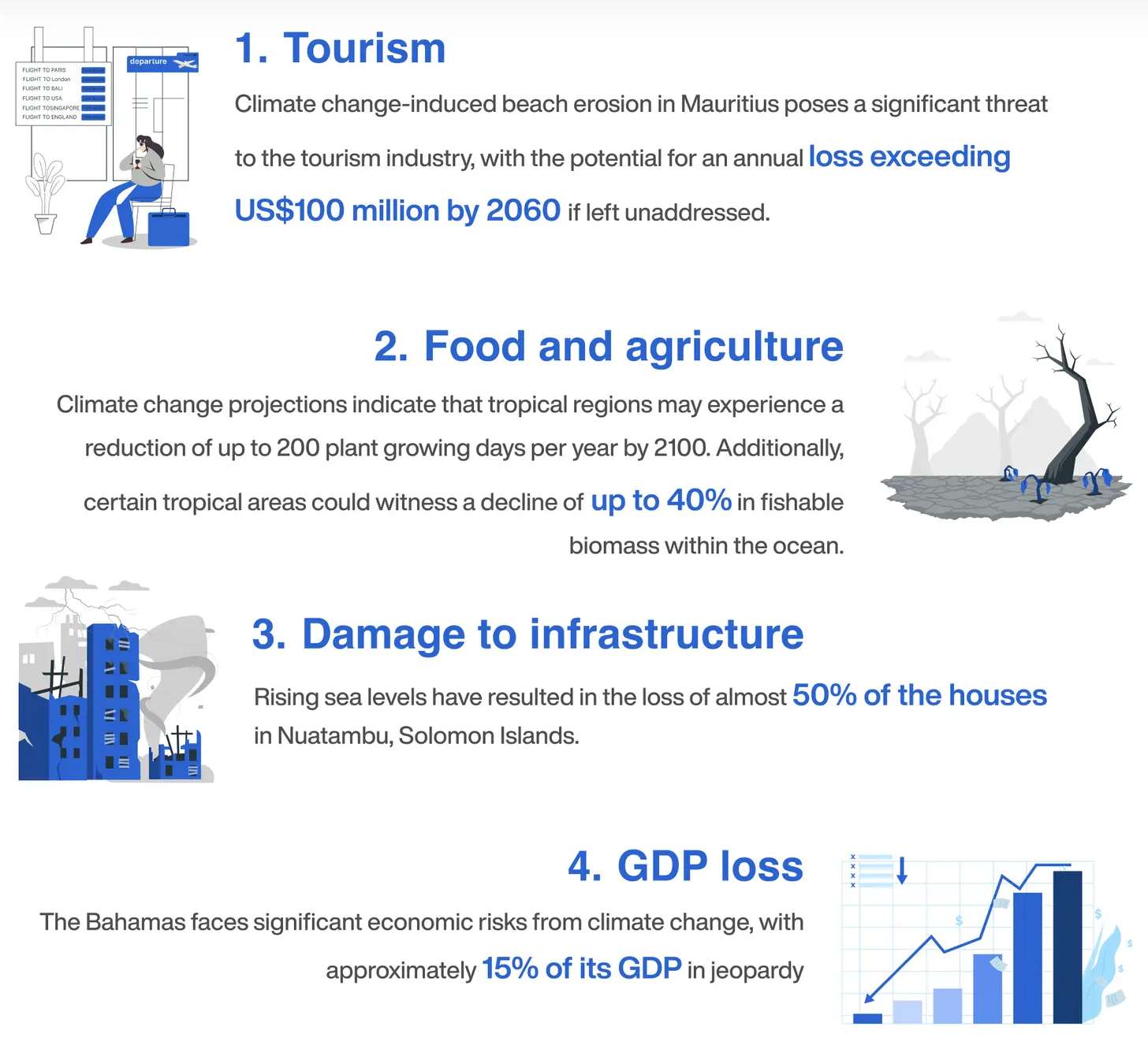 Small Island Developing States (SIDS) | UPSC