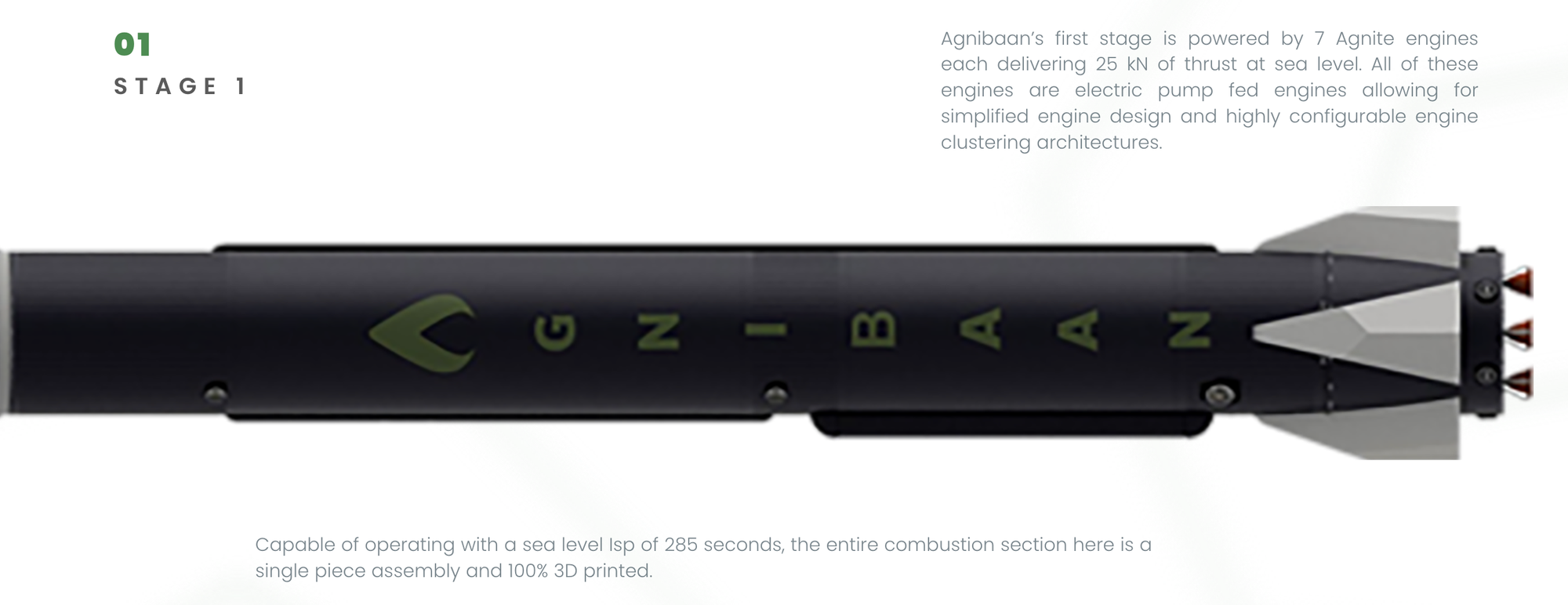 Agnikul Cosmos: Launched the Agnibaan rocket, powered by the world’s first 3D-printed engine, from its own launchpad at ISRO’s Sriharikota facility. | UPSC
